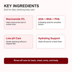 Medicube Red Acne Body Wash