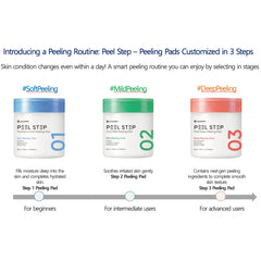 Peel Step Panthenol Soft Peeling Pad (Step 1)